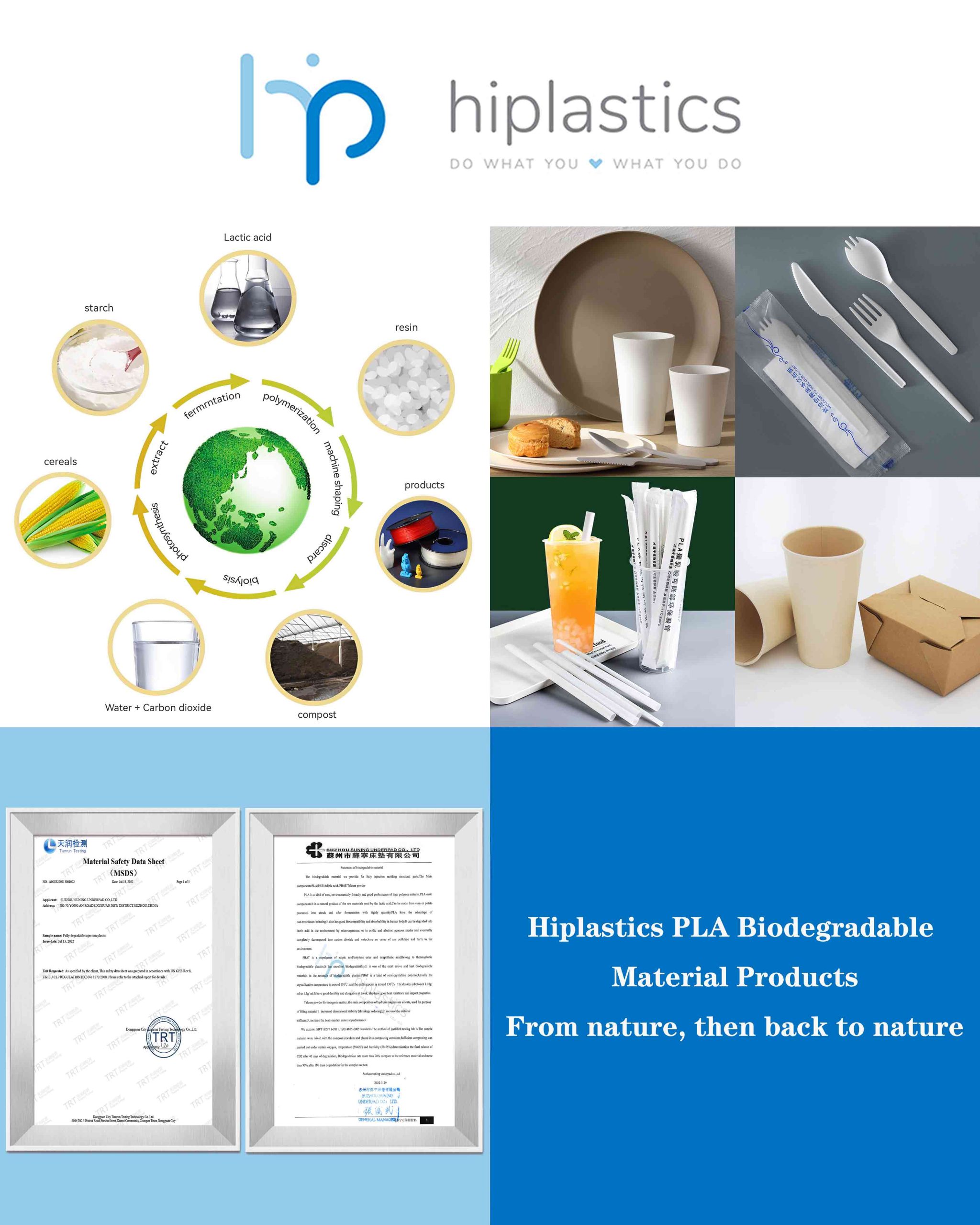 Hiplastics PLA Biodegradable Material Products缩略图