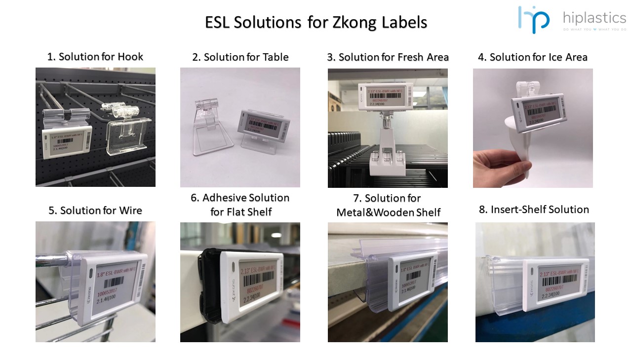 Zkong Digital Label Solutions for Retailing插图